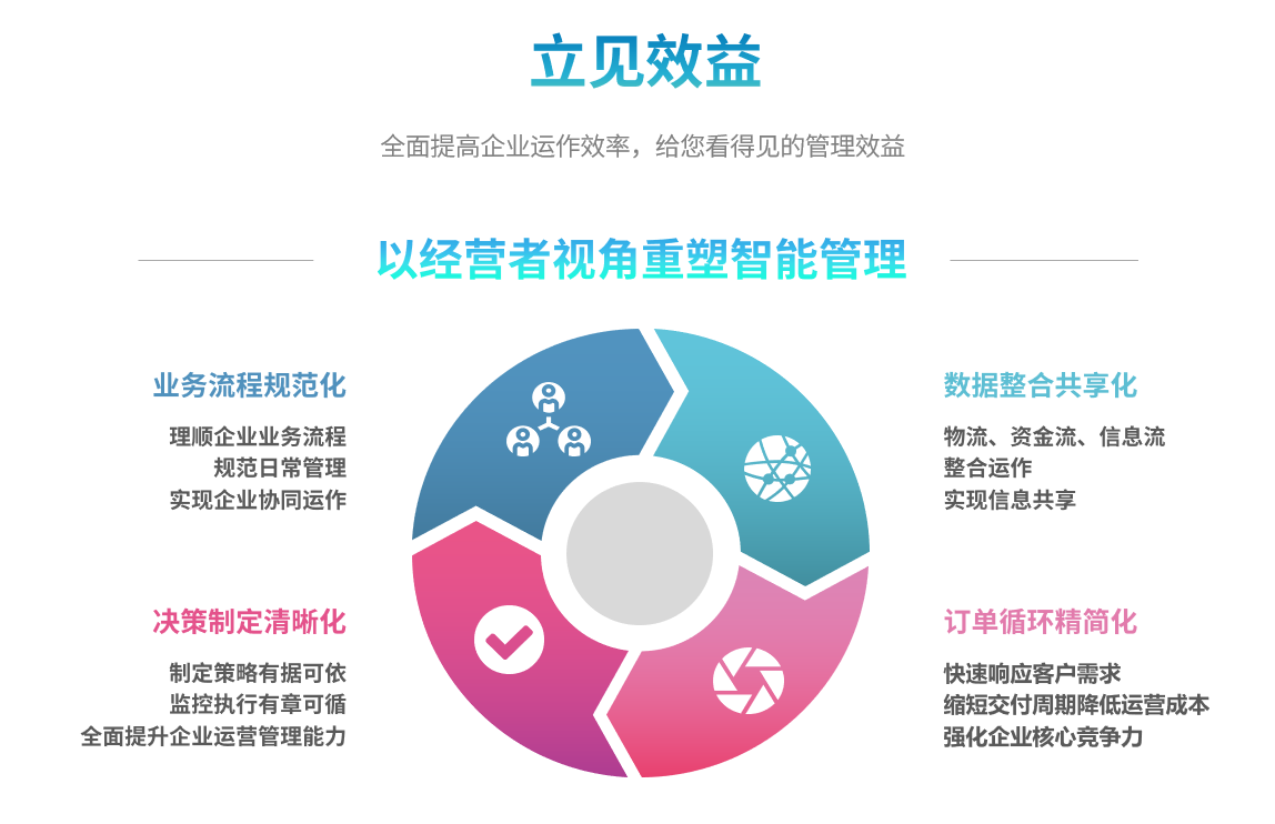 华体会网页版页面登录-华体会(中国)
华体会网页版页面登录-华体会(中国)